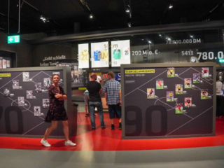 Deutsches Fußballmuseum Dortmund Deutsches Fußballmuseum Dortmund